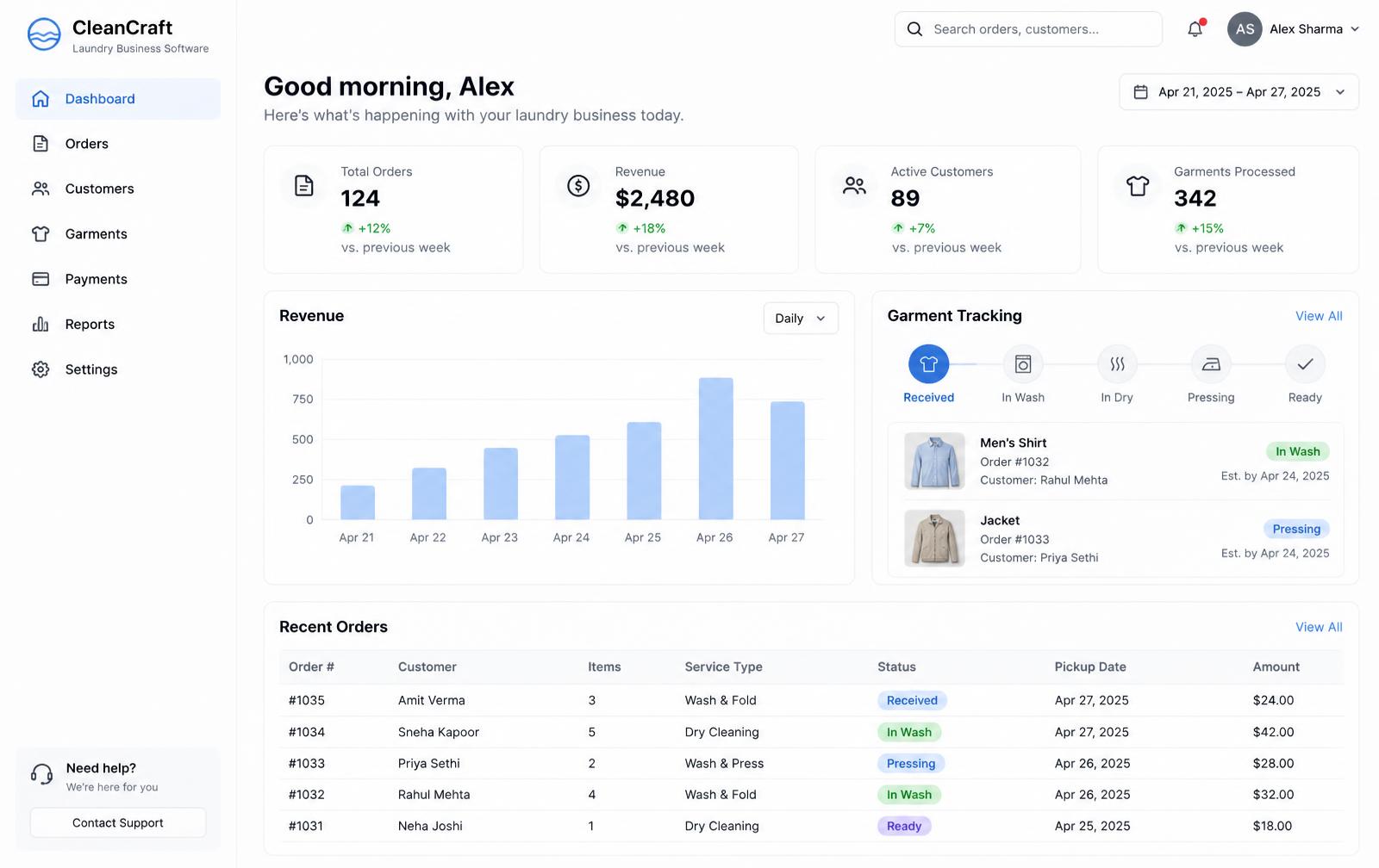 Laundry Agent dashboard showing orders, revenue and garment tracking